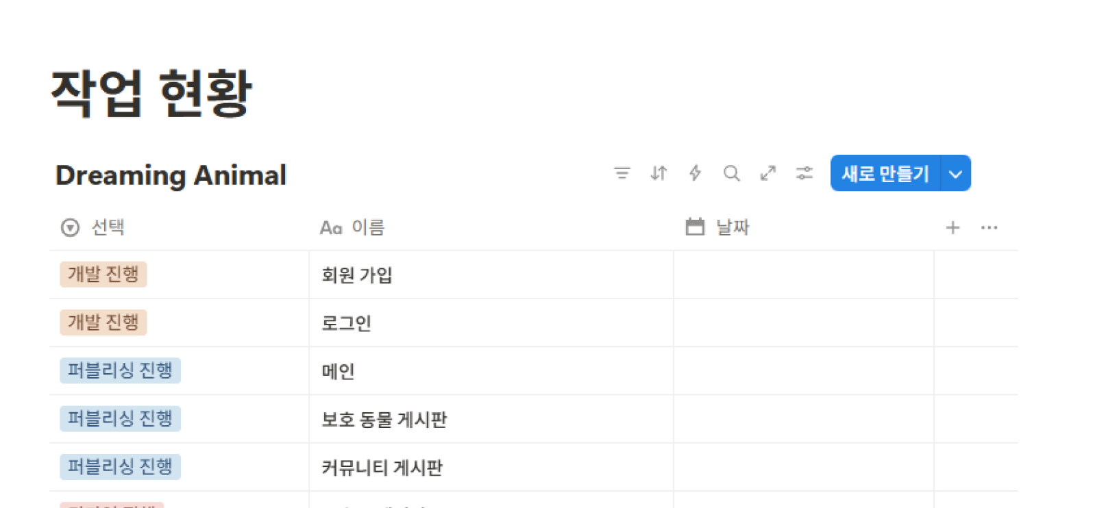 작업현황 이미지