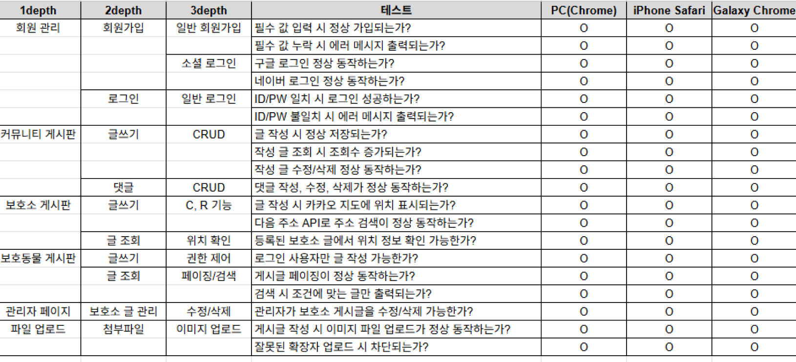 검수 테스트 이미지